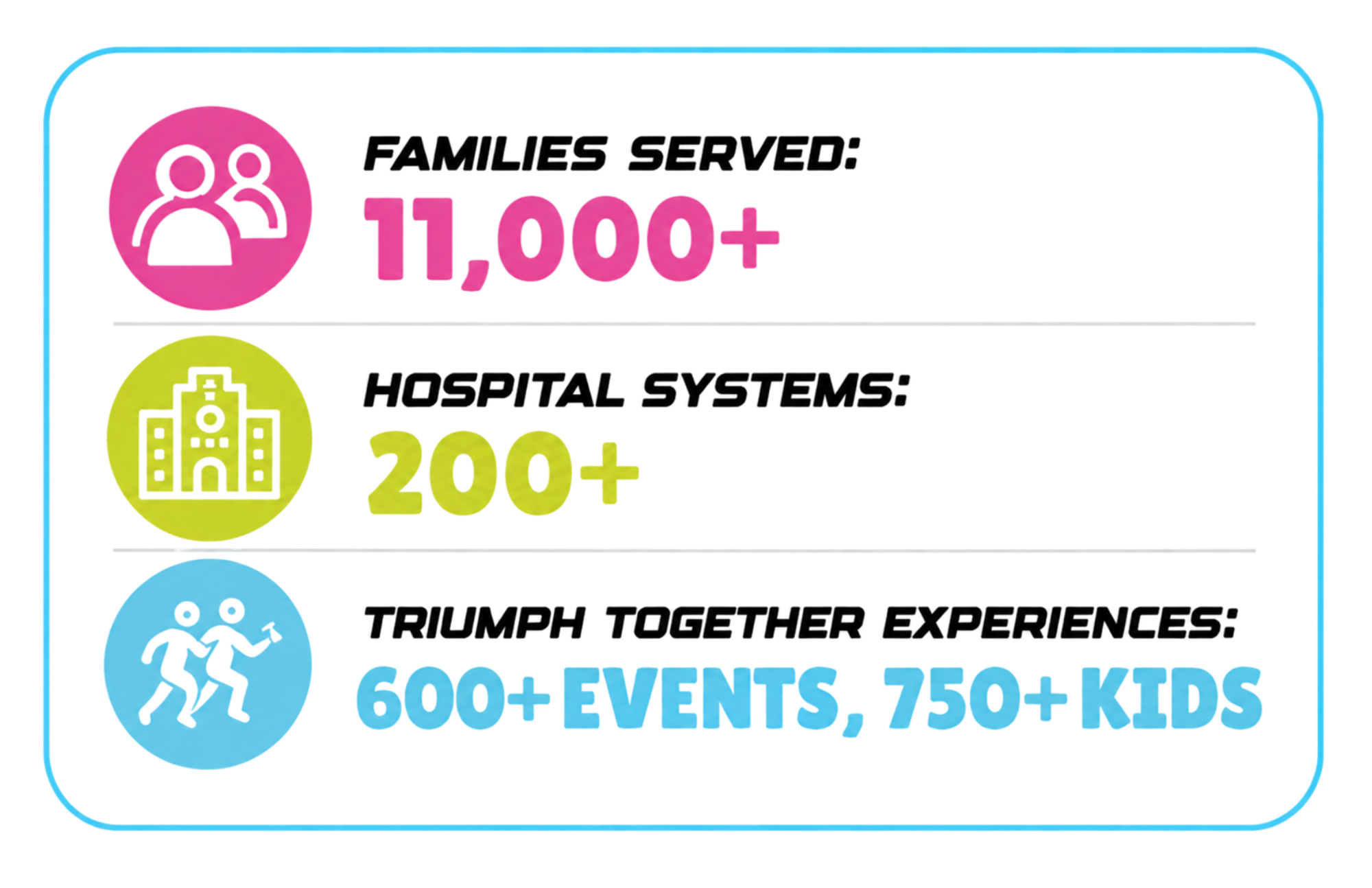OUR MISSION (3)